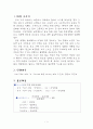 비만환자 식단짜기 1페이지