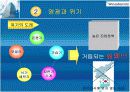 위니아만도(딤채) 기업사례분석 5페이지