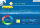 위니아만도(딤채) 기업사례분석 18페이지