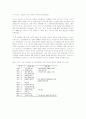  WTO 분쟁 사례 분석 5가지 (세이프가드, 관세차별 , 반덤핑 , 보조금- 상계관세, 농산물 관련 사례) 10페이지