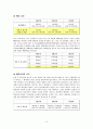 수익배당과 관련한 법적쟁점 15페이지