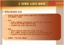칫솔시장 마케팅분석 5페이지