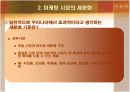 칫솔시장 마케팅분석 6페이지