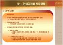 칫솔시장 마케팅분석 14페이지