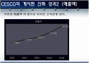세스코(CESCO) 분석 9페이지