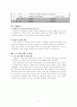 프로그램 계획서(사업계획서)--저소득 여성 중증 장애인 및 가족과 함께하는 세상구경 6페이지
