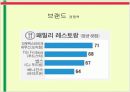 아웃백 빕스(VIPS) 비교분석 5페이지