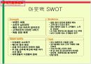 아웃백 빕스(VIPS) 비교분석 13페이지