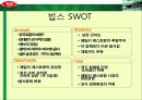 아웃백 빕스(VIPS) 비교분석 25페이지