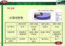 아웃백 빕스(VIPS) 비교분석 26페이지