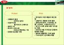 아웃백 빕스(VIPS) 비교분석 28페이지