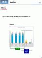 웅진코웨이 기업분석 30페이지