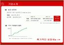 구글(Google)의 국내진출 문제점분석과 새로운 전략방안 7페이지