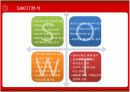 구글(Google)의 국내진출 문제점분석과 새로운 전략방안 12페이지