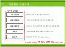 구글(Google)의 인재경영 성공사례와 성과 12페이지