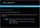 나이키(NIKE)의 마케팅 및 경영전략과 성공요인 20페이지