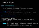 나이키(NIKE)의 마케팅 및 경영전략과 성공요인 21페이지