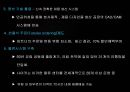 나이키(NIKE)의 마케팅 및 경영전략과 성공요인 31페이지