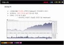 나이키(NIKE)의 OEM 간접수출전략 성공사례 8페이지