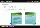 나이키(NIKE)의 OEM 간접수출전략 성공사례 20페이지
