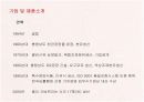17차(남양유업)의 마케팅전략 성공사례 3페이지