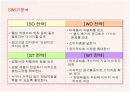 17차(남양유업)의 마케팅전략 성공사례 16페이지