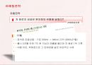 17차(남양유업)의 마케팅전략 성공사례 35페이지