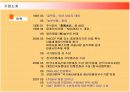 한식프랜차이즈 놀부의 마케팅과 새로운 전략 4페이지