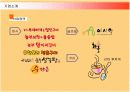 한식프랜차이즈 놀부의 마케팅과 새로운 전략 6페이지