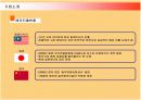 한식프랜차이즈 놀부의 마케팅과 새로운 전략 7페이지