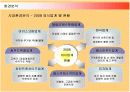 한식프랜차이즈 놀부의 마케팅과 새로운 전략 10페이지