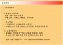 한식프랜차이즈 놀부의 마케팅과 새로운 전략 14페이지