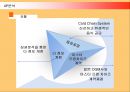 한식프랜차이즈 놀부의 마케팅과 새로운 전략 23페이지