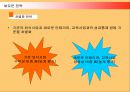 한식프랜차이즈 놀부의 마케팅과 새로운 전략 31페이지