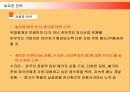 한식프랜차이즈 놀부의 마케팅과 새로운 전략 32페이지