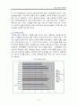 축제평가레포트(고창청보리밭축제) 13페이지