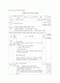 과학과 교수-학습 과정안(초등)- 4. 여러 가지 암석  4페이지
