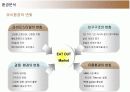 뚜레쥬르의 마케팅과 향후 전략 9페이지