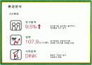 빕스(VIPS)의 서비스마케팅 성공사례 7페이지