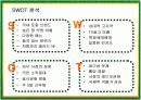 빕스(VIPS)의 서비스마케팅 성공사례 14페이지