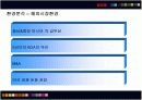 신한은행의 마케팅전략 성공사례 12페이지