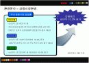신한은행의 마케팅전략 성공사례 13페이지