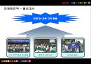 신한은행의 마케팅전략 성공사례 35페이지