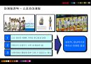 신한은행의 마케팅전략 성공사례 37페이지