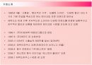 에뛰드하우스의 마케팅전략 성공사례 3페이지