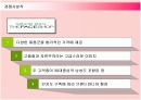 에뛰드하우스의 마케팅전략 성공사례 15페이지