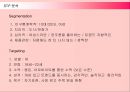 에뛰드하우스의 마케팅전략 성공사례 22페이지