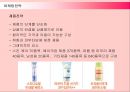 에뛰드하우스의 마케팅전략 성공사례 25페이지