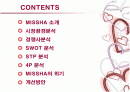저가화장품 미샤의 마케팅전략과 개선방안 2페이지