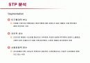 저가화장품 미샤의 마케팅전략과 개선방안 18페이지